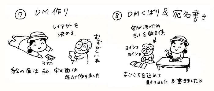個展までの道のり 07-08