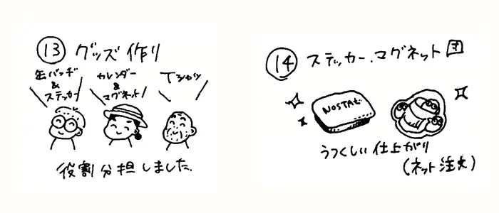 個展までの道のり 13-14