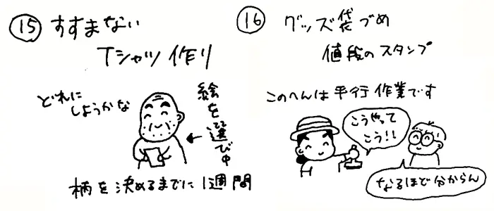 個展までの道のり 15-16