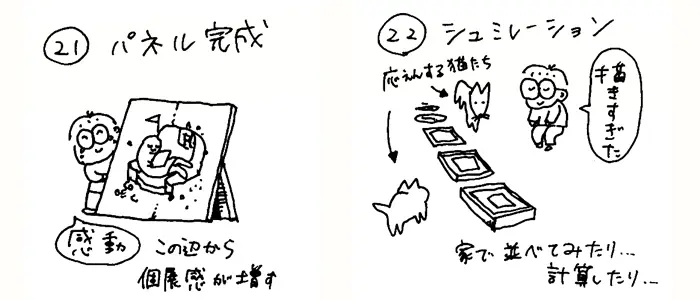 個展までの道のり 21-22