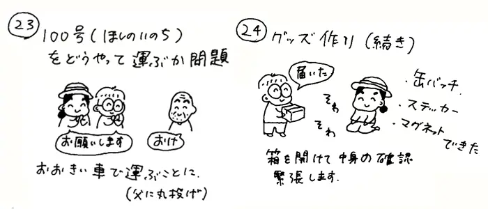 個展までの道のり 23-24